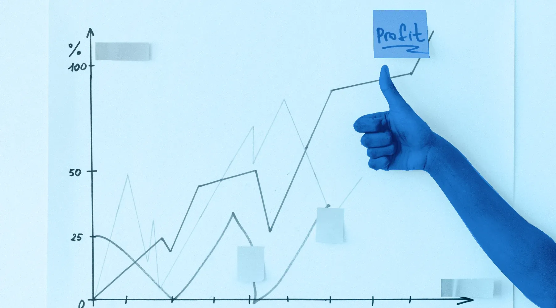 Working capital turnover: understanding how it works