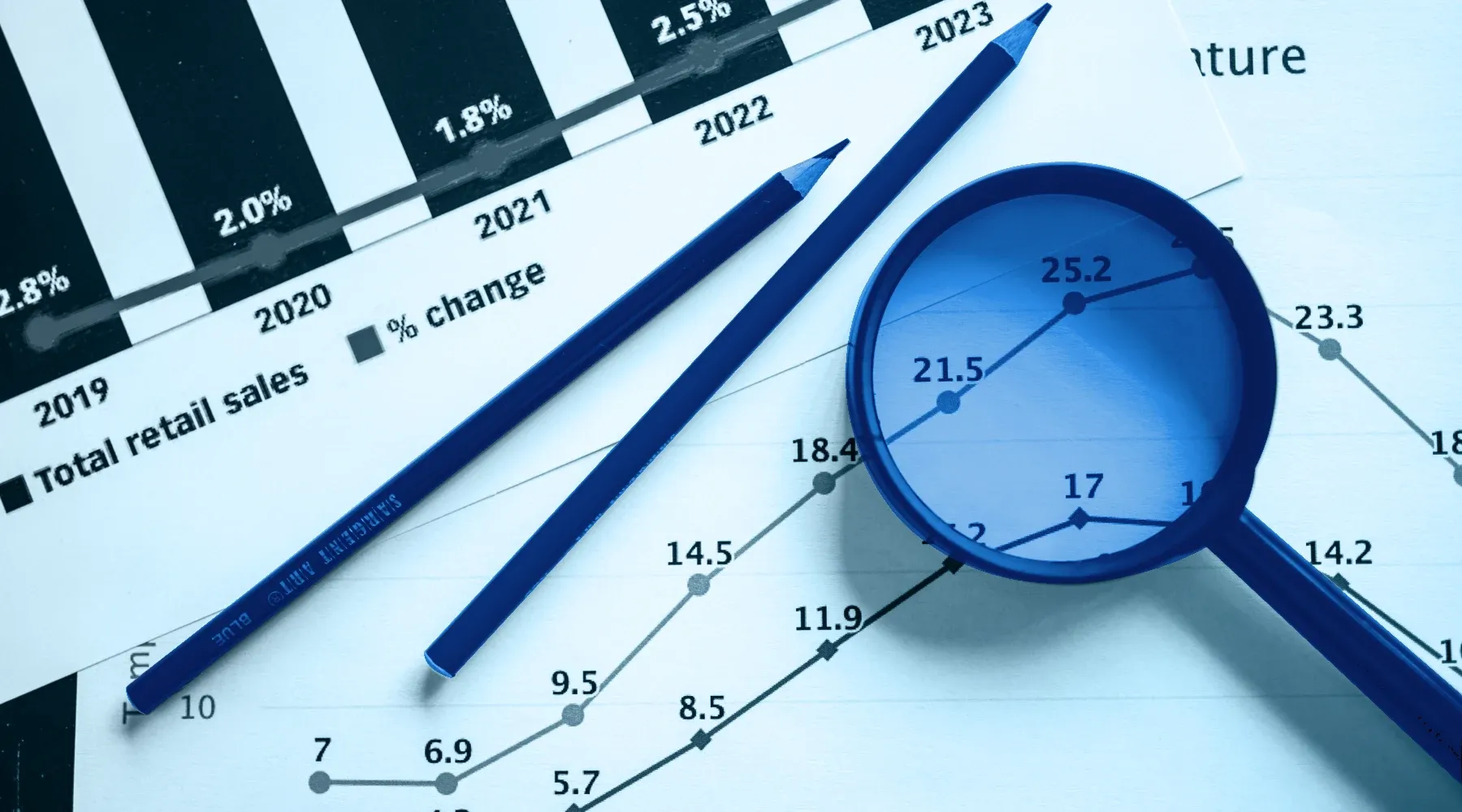 ROCE: Calculation and implication