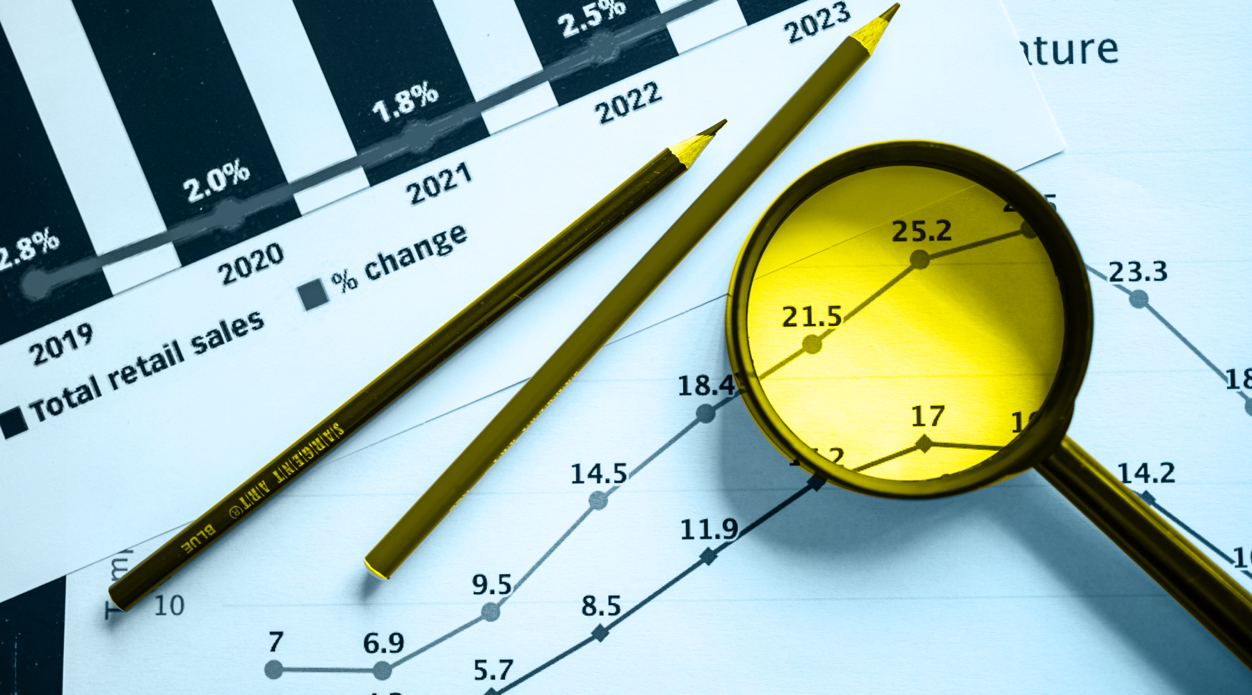 ROCE: Calculation and implication